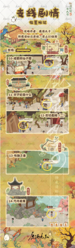 桃源深处有人家结梦支线怎么做 结梦支线任务攻略