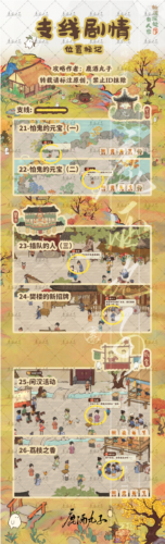 桃源深处有人家结梦支线怎么做 结梦支线任务攻略