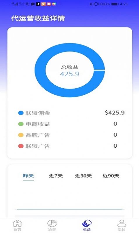 智懶貓