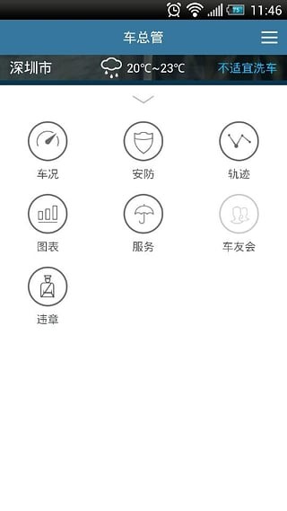 車總管