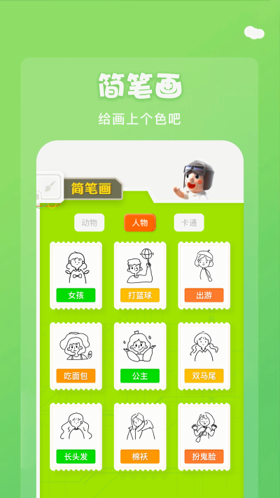 midjourney畫圖