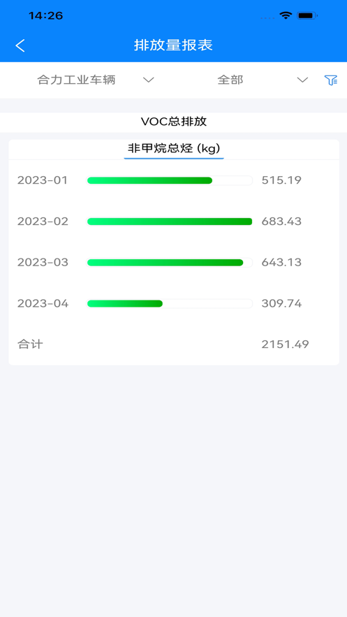 智企业