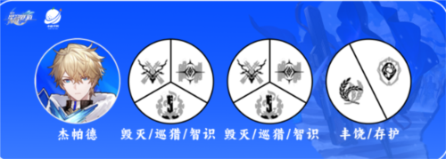 崩坏星穹铁道杰帕德怎么配队 杰帕德配队推荐