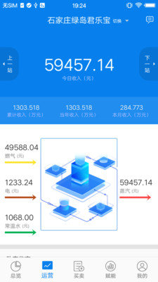 泛能運維