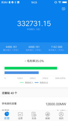 泛能運維