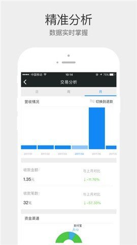 有億寶