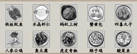 汉字找茬王厨艺大师怎么过 厨艺大师通关攻略