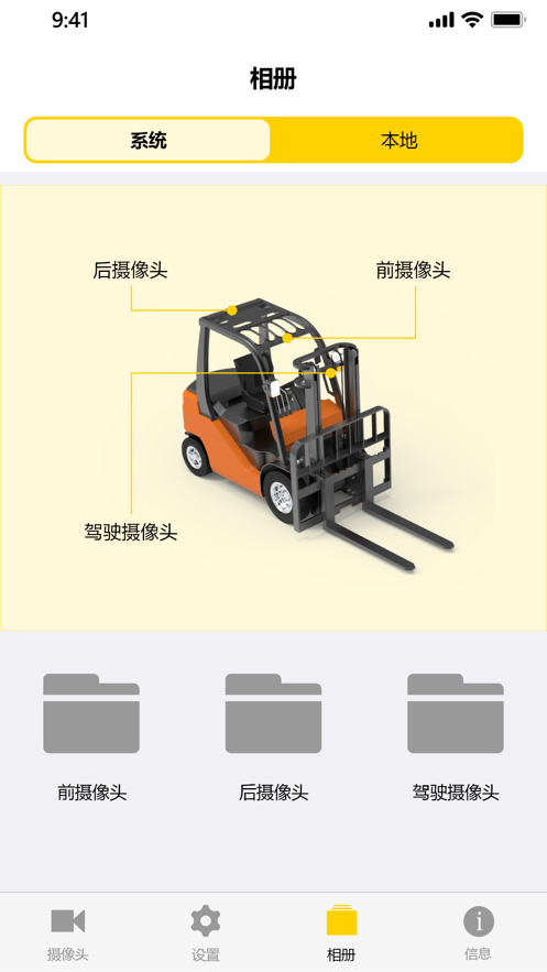 工業車管家