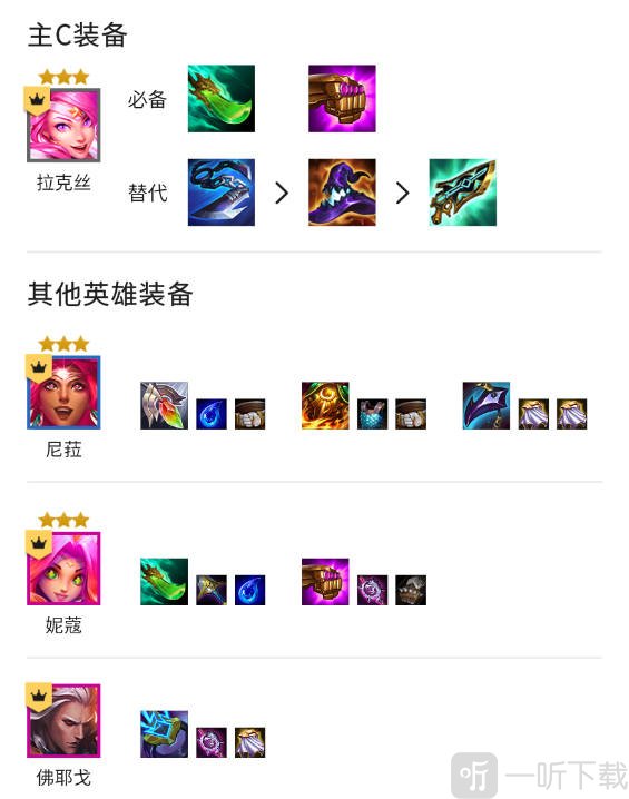 金铲铲之战S8.5启明奇点拉克丝阵容搭配推荐 启明奇点拉克丝阵容搭配指南