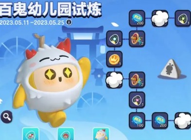 蛋仔派对百鬼幼儿园联动活动介绍 蛋仔派对百鬼幼儿园联动玩法有哪些