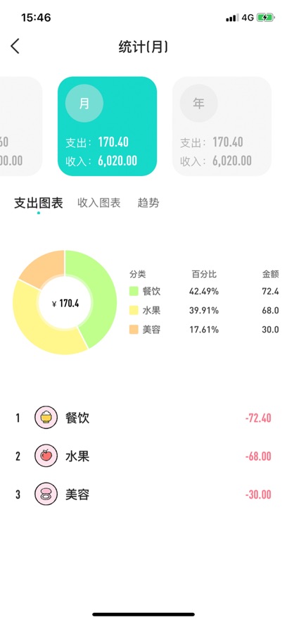 叮當記賬簿