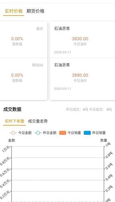 得瀝網