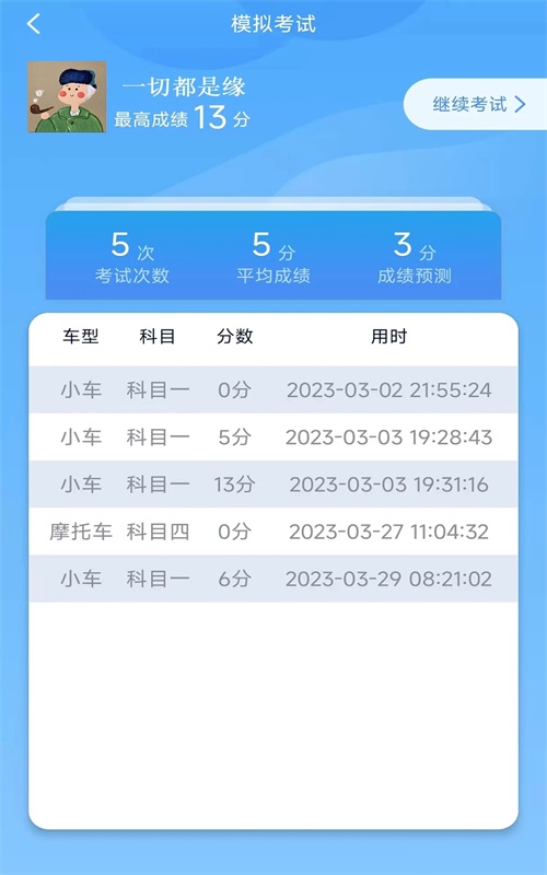 财仝驾考软件