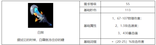 火炬之光无限白煞怎么样 白煞攻略