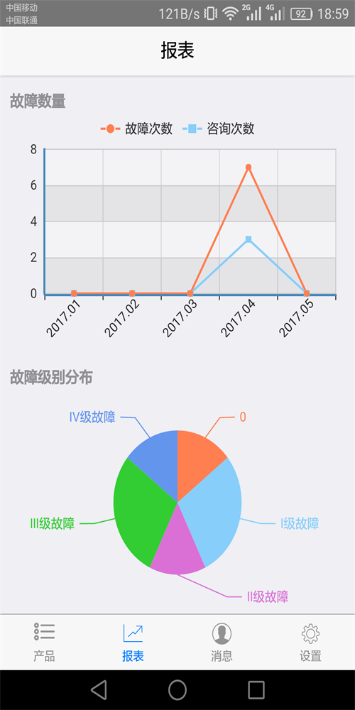 設備云管家