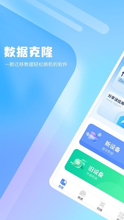 克隆文件同步