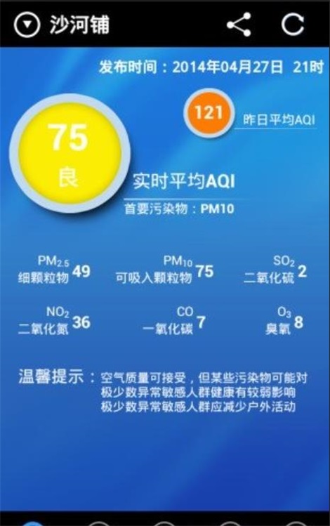 成都市空氣質量