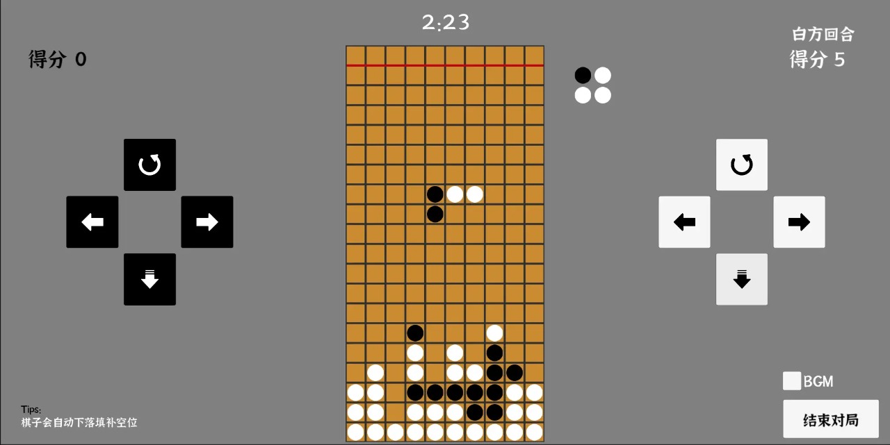 围方