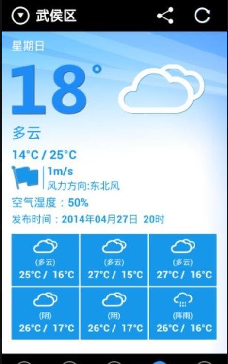 成都市空氣質量