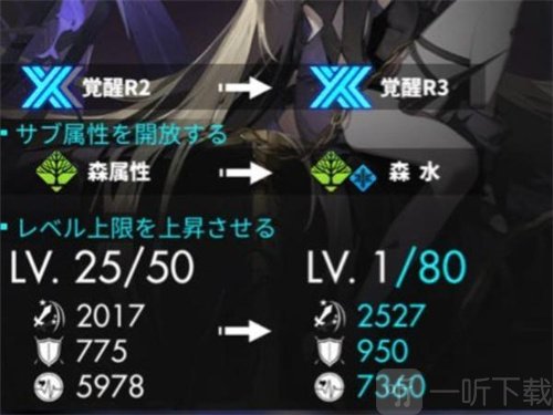 白夜极光副属性作用是什么 副属性作用详细讲解