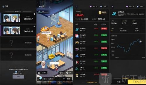 奇点时代第六章如何操作 第六章通关攻略详解