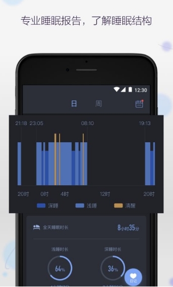 速眠