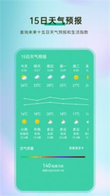 黃歷天氣預報