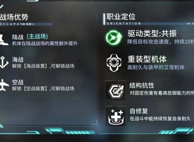 艾塔纪元拉姆斯人物如何 拉姆斯技能强度详细介绍