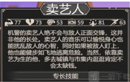 为了吾王阵容如何搭配最好 阵容搭配技巧详解