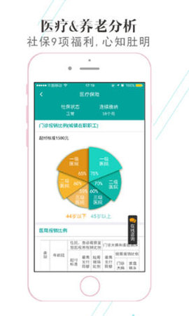 查悦社保