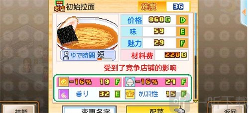 开罗拉面店中最强拉面是哪个 最强拉面制作方法详解