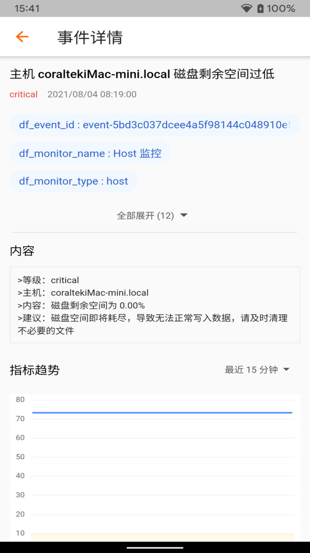 观测云平台