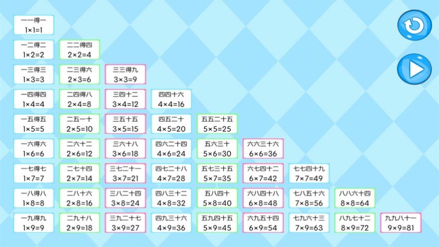 加減乘除練習