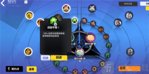 火炬之光无限契约怎么用 契约玩法攻略