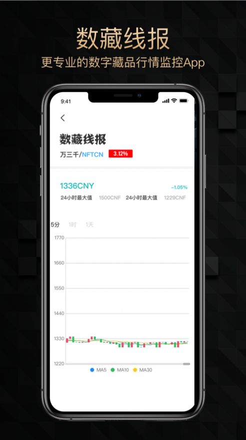 数藏线报