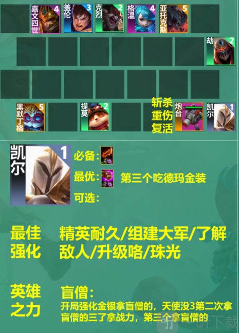 云顶之弈s9天使主c阵容攻略 天使阵容装备搭配推荐
