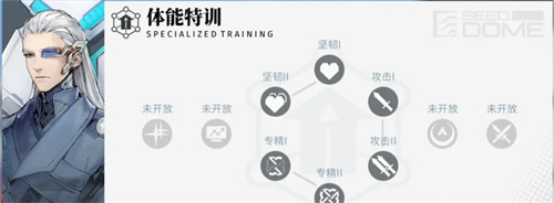 白荆回廊体能特训玩法怎么样 体能特训详细讲解