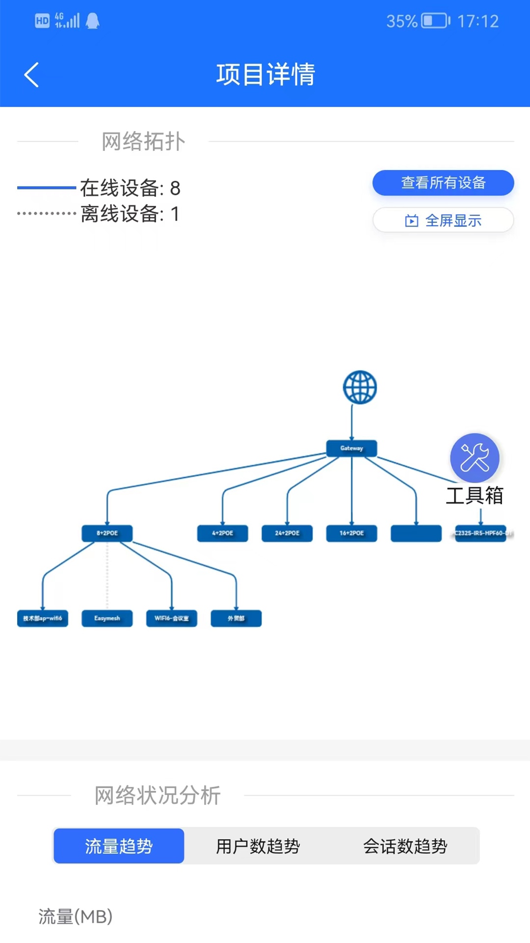 易網管