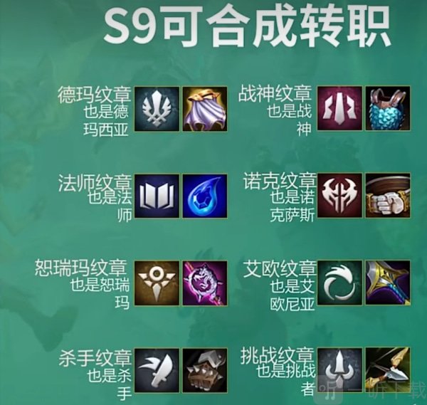 云顶之弈s9金铲铲怎么合成 s9金铲铲转职合成步骤攻略