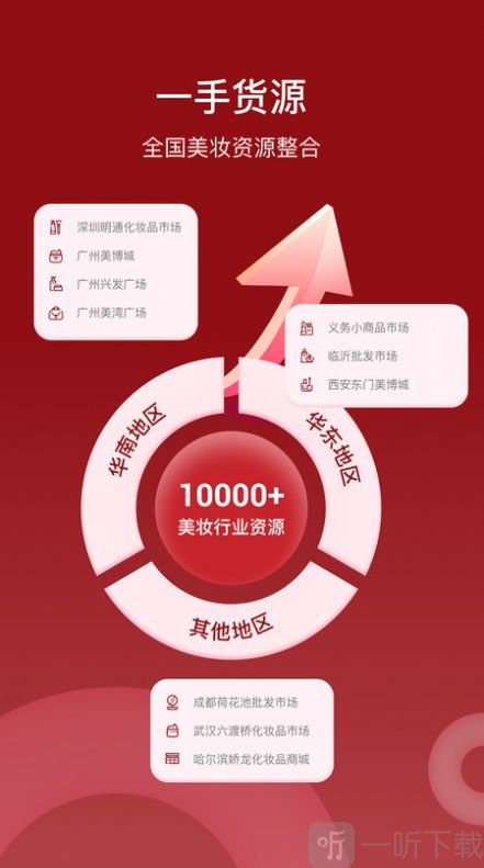 臻萃美妆商家端安卓版下载-臻萃美妆商家端免费版下载v1.0.5