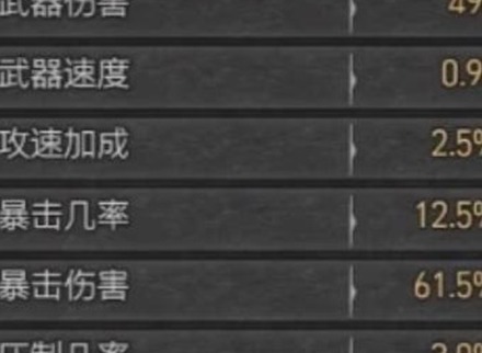 暗黑破坏神4德鲁伊词条什么有用 德鲁伊有效词条一览