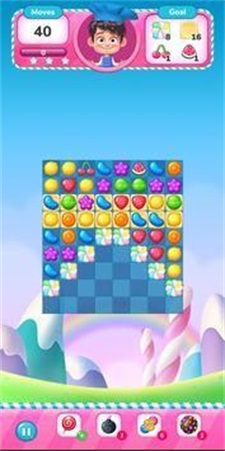 sweetchef