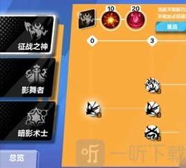 火炬之光無限貓眼流派怎么搭配 貓眼流派搭配攻略