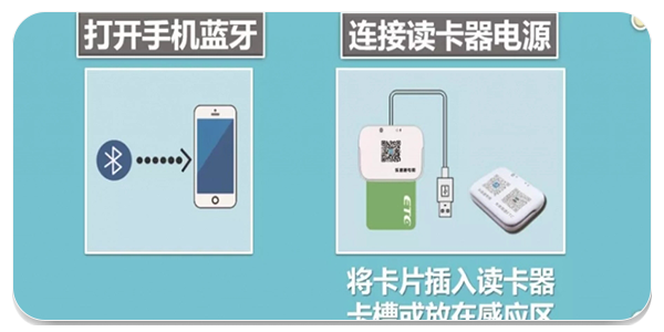 蓝牙充值易app