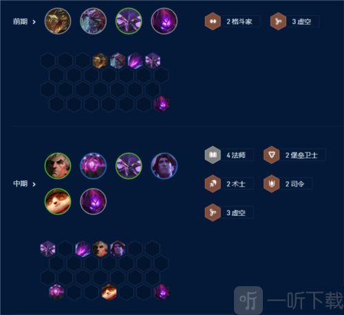 金铲铲之战S9六法拉克丝怎么玩 拉克丝阵容攻略