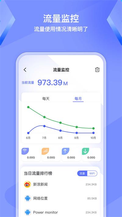 WiFi钥匙精灵