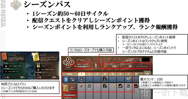 蓝色协议收费模式怎么样 收费模式介绍