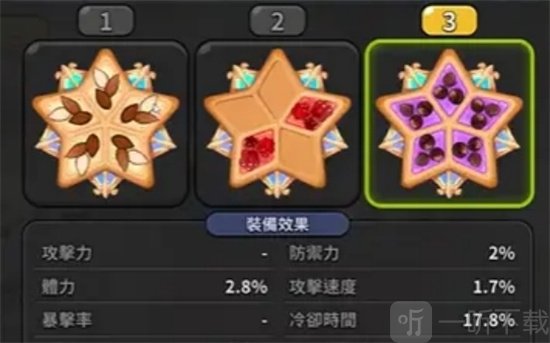 冲呀饼干人王国月光魔法师技能强度如何 月光魔法师技能强度分析