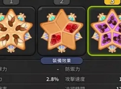 冲呀饼干人王国月光魔法师技能强度如何 月光魔法师技能强度分析