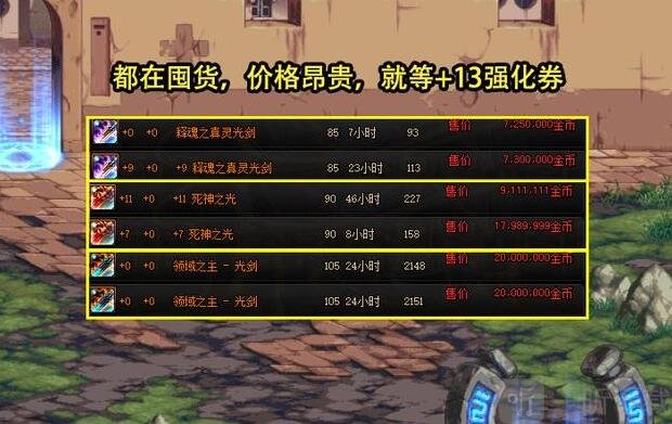 DNF周年慶拍賣道具多少錢 15周年慶拍賣道具物價介紹